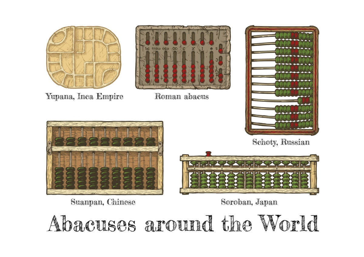 Different abacuses (abaci) from various countries of the world